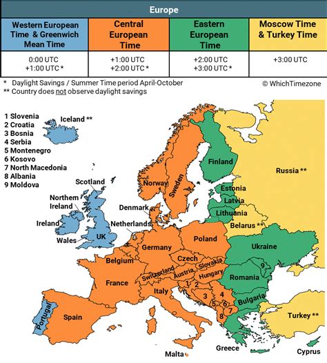 central european time to philippine time